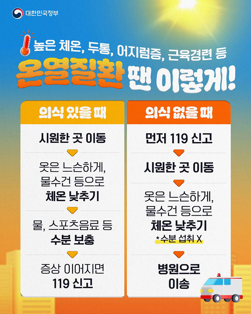 ■ 높은 체온, 두통, 어지럼증, 근육경련 등 온열질환 땐 이렇게! (의식 있을 때) · 시원한 곳 이동 → 옷은 느슨하게, 물수건 등으로 체온 낮추기 → 물, 스포츠음료 등 수분 보충 → 증상 이어지면 119 신고 (의식 없을 때) · 먼저 119 신고 → 시원한 곳 이동 → 옷은 느슨하게, 물수건 등으로 체온 낮추기(*수분 섭취 X) → 병원으로 이송